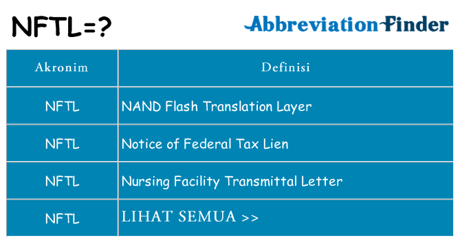 Apa nftl berdiri untuk