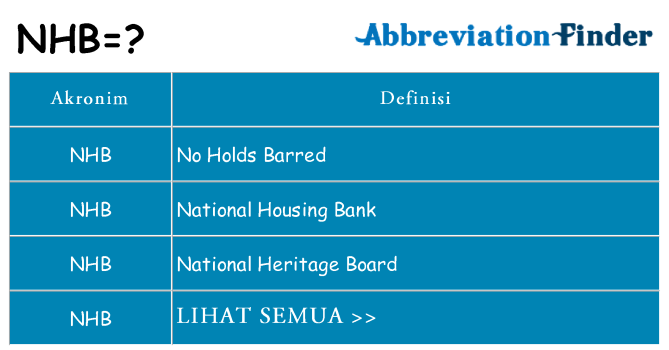 Apa nhb berdiri untuk
