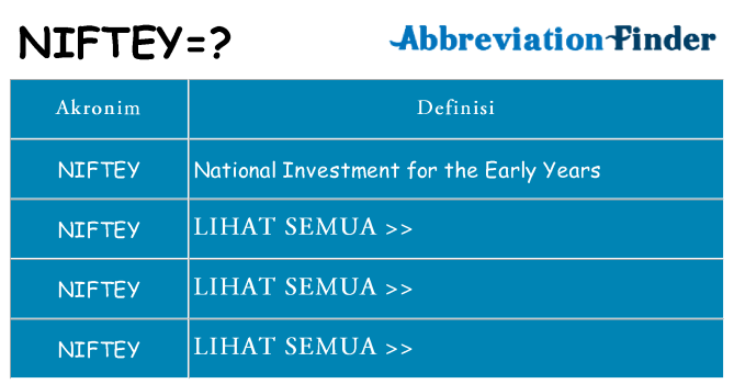 Apa niftey berdiri untuk
