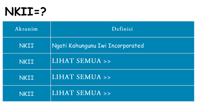 Apa nkii berdiri untuk