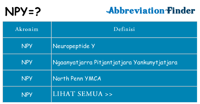 Apa npy berdiri untuk