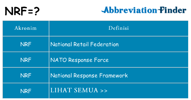 Apa nrf berdiri untuk