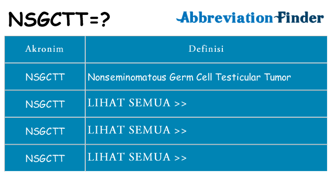 Apa nsgctt berdiri untuk