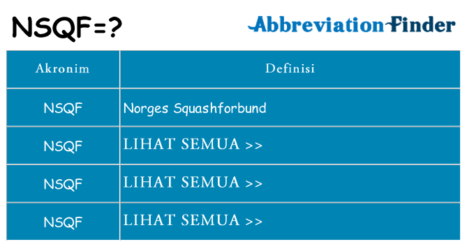 Apa nsqf berdiri untuk