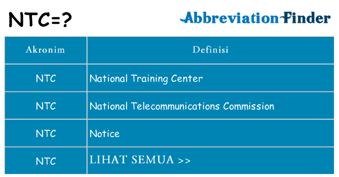 Apa ntc berdiri untuk
