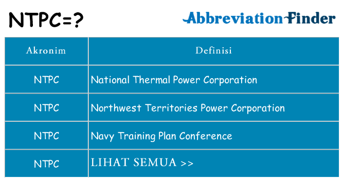 Apa ntpc berdiri untuk