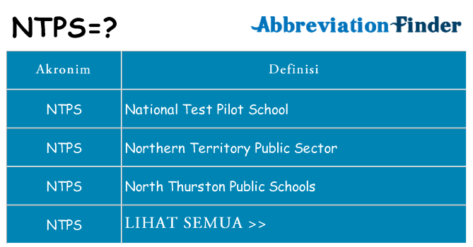Apa ntps berdiri untuk