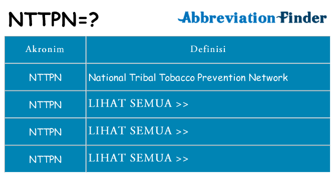 Apa nttpn berdiri untuk
