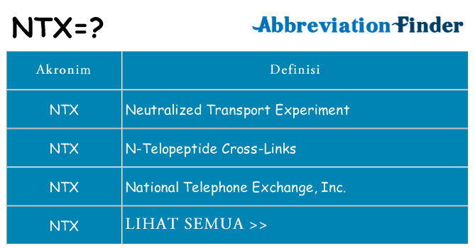 Apa ntx berdiri untuk