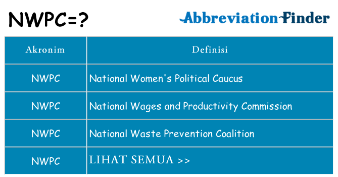 Apa nwpc berdiri untuk