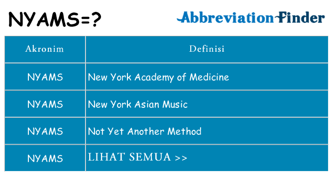 Apa nyams berdiri untuk