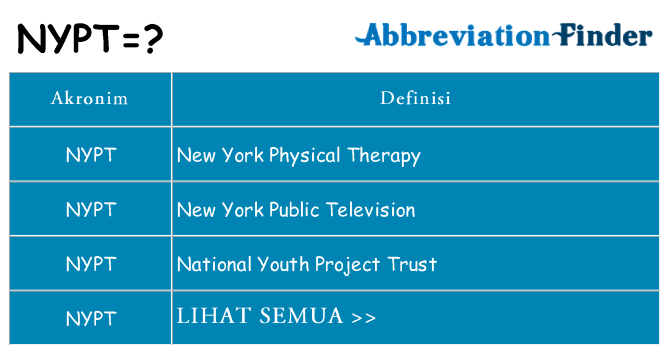 Apa nypt berdiri untuk