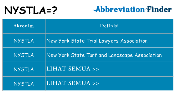 Apa nystla berdiri untuk