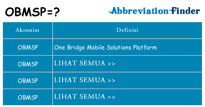 Apa obmsp berdiri untuk