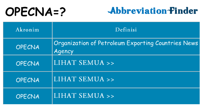 Apa opecna berdiri untuk