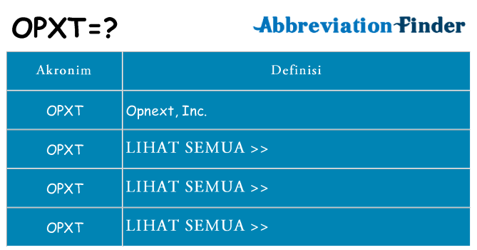 Apa opxt berdiri untuk