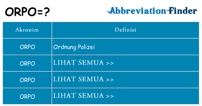 Apa orpo berdiri untuk