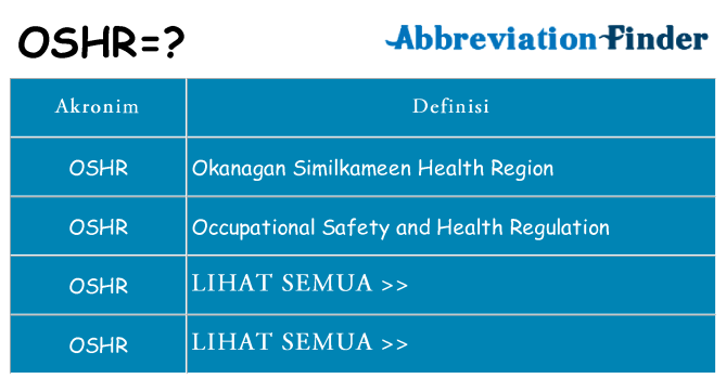 Apa oshr berdiri untuk