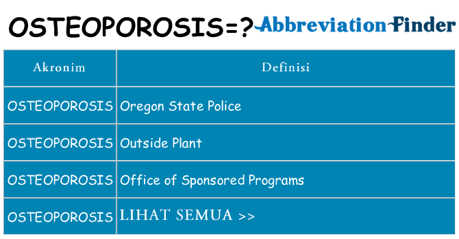 Apa osteoporosis berdiri untuk