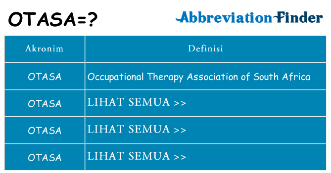 Apa otasa berdiri untuk