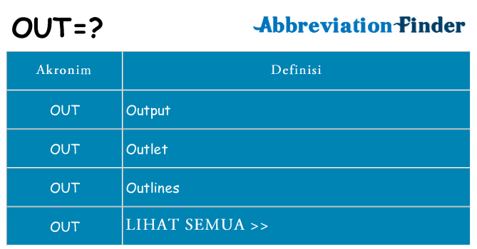 Apa out berdiri untuk