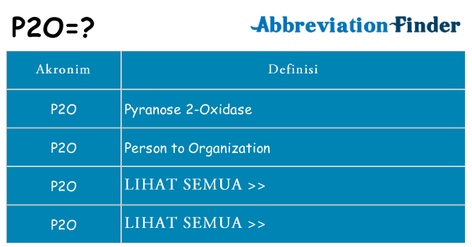 Apa p2o berdiri untuk