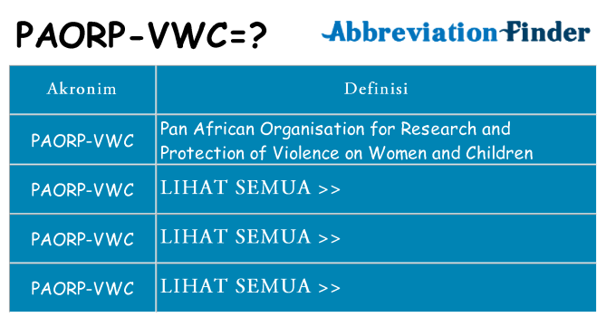 Apa paorp-vwc berdiri untuk