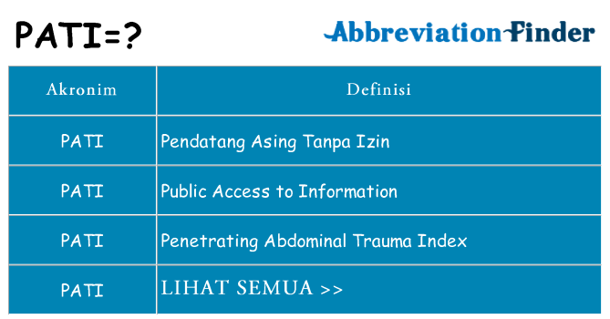 Apa pati berdiri untuk
