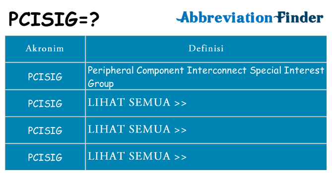 Apa pcisig berdiri untuk