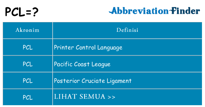 Apa pcl berdiri untuk