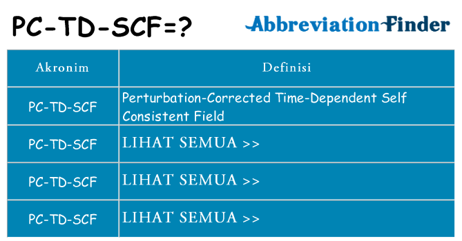Apa pc-td-scf berdiri untuk