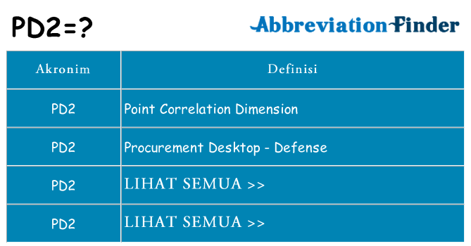 Apa pd2 berdiri untuk