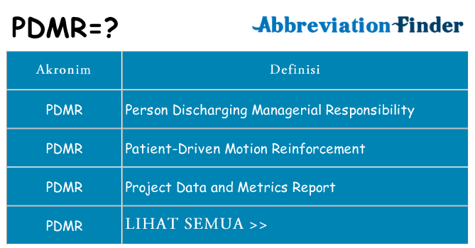 Apa pdmr berdiri untuk