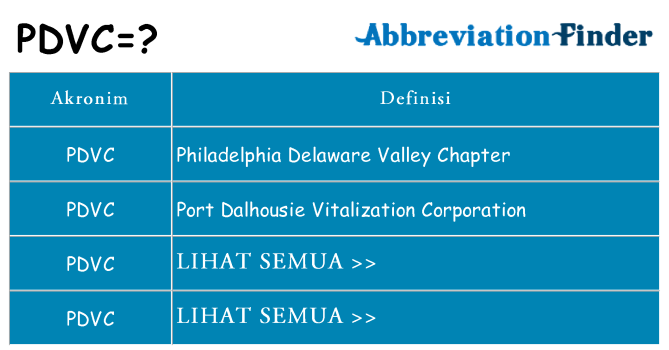 Apa pdvc berdiri untuk