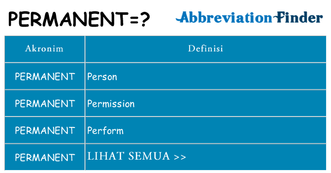 Apa permanent berdiri untuk