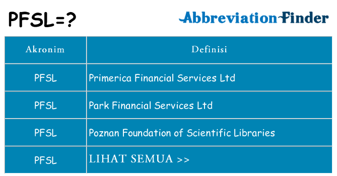 Apa pfsl berdiri untuk