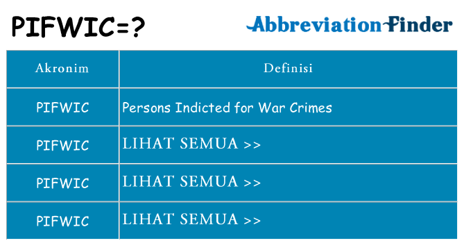 Apa pifwic berdiri untuk