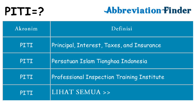 Apa piti berdiri untuk