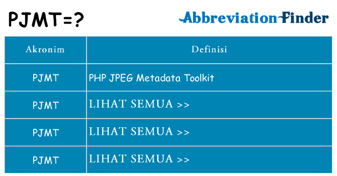 Apa pjmt berdiri untuk