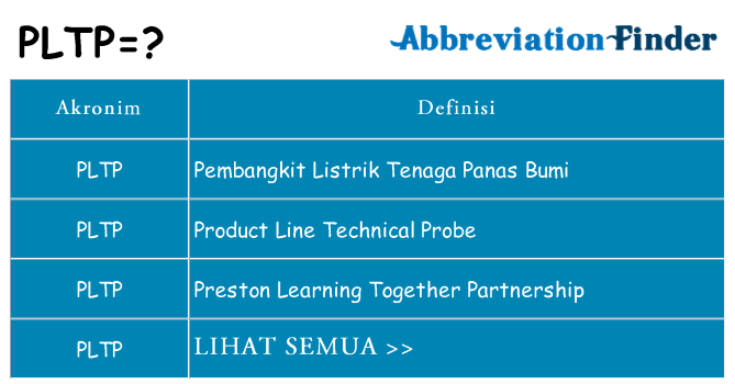 Apa pltp berdiri untuk