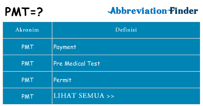 Apa pmt berdiri untuk