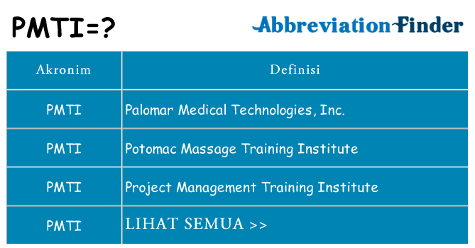 Apa pmti berdiri untuk