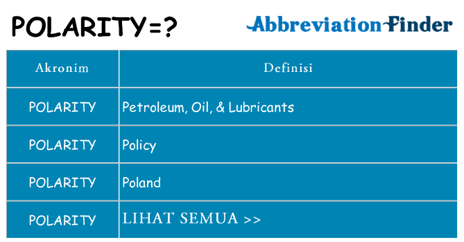 Apa polarity berdiri untuk