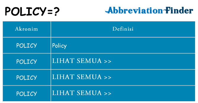Apa policy berdiri untuk
