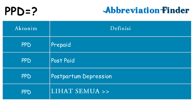 Apa ppd berdiri untuk