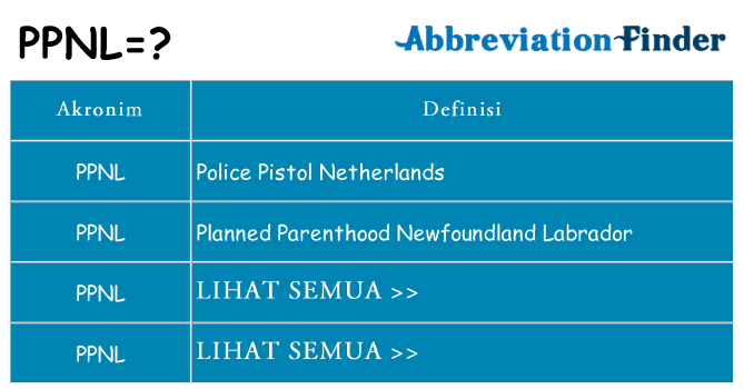 Apa ppnl berdiri untuk