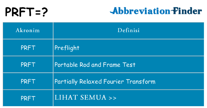 Apa prft berdiri untuk
