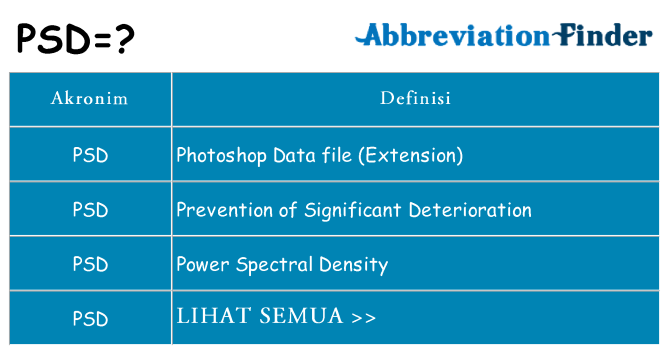 Apa psd berdiri untuk