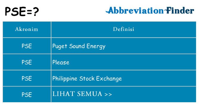 Apa pse berdiri untuk
