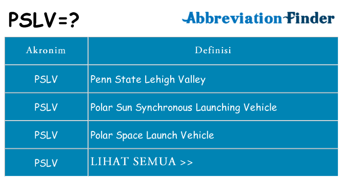 Apa pslv berdiri untuk